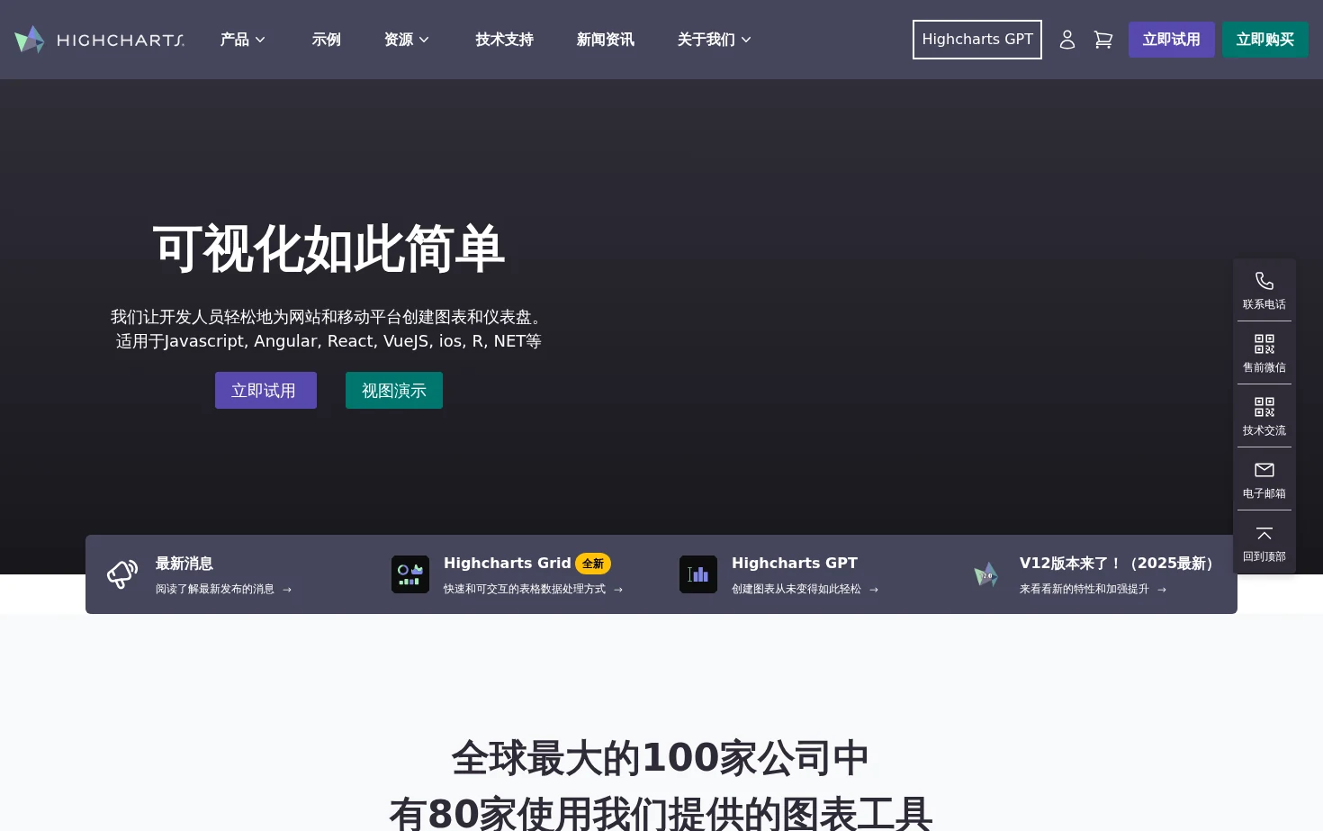 Highcharts 中文站 页面快照